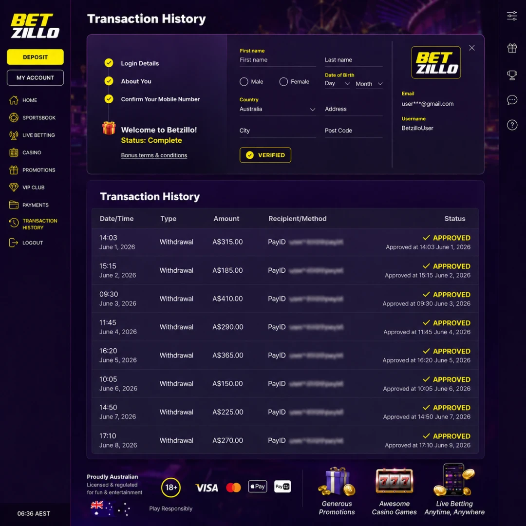 Betzillo transaction history showing a A$250 PayID withdrawal requested at 14:03 AEST and approved at 16:41; alongside, a mobile-banking alert of AUD 250 credited at 16:42, balance blurred.